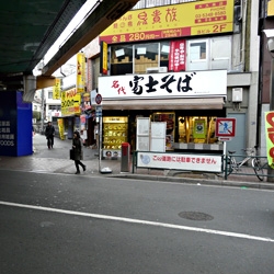 道のり写真