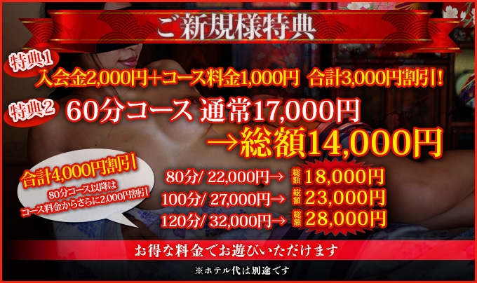 割引画像