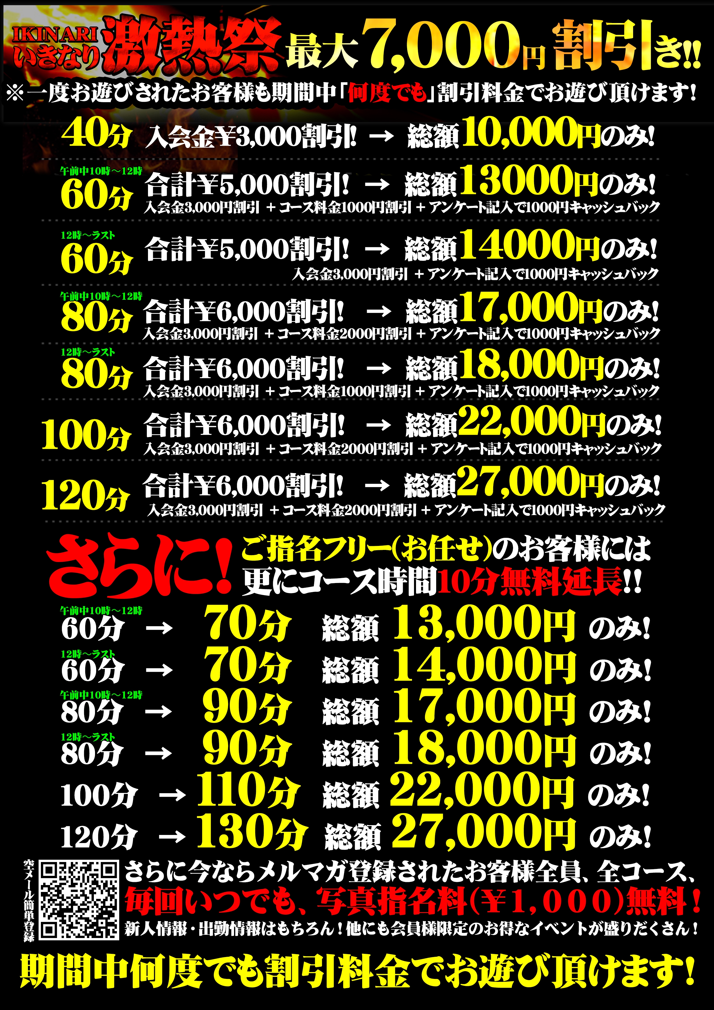 割引画像