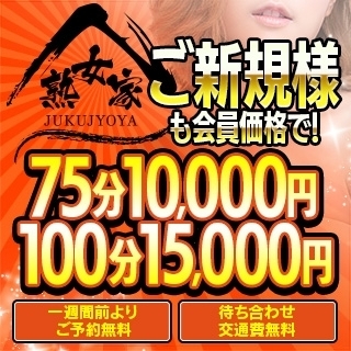 割引画像