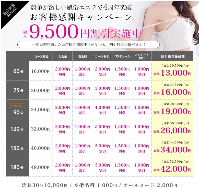 割引画像