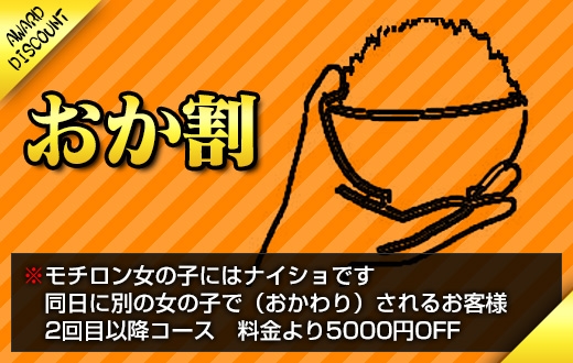 割引画像