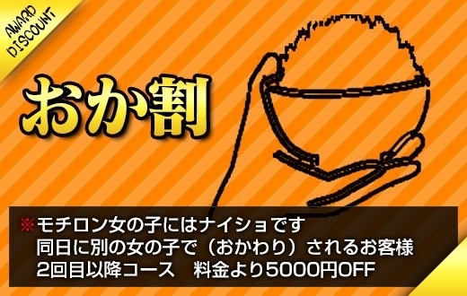 割引画像