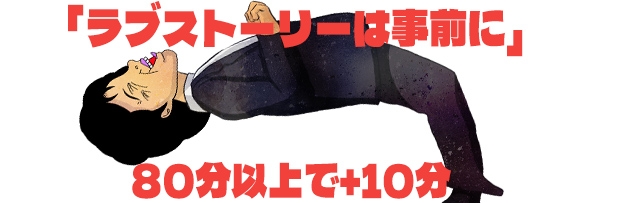 割引画像